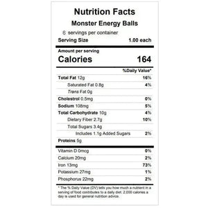 Monster / Thin Mint Energy Balls — October 8 or October 13