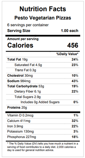 Pesto Chicken (or White Bean) Pizzas — October 22 or October 27