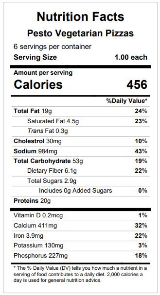 Pesto Chicken (or White Bean) Pizzas — October 22 or October 27
