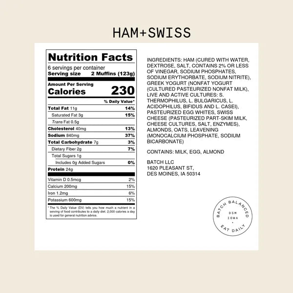Ham + Swiss or Chocolate or Banana Bread Muffin Batter by Batch Balanced — May 20