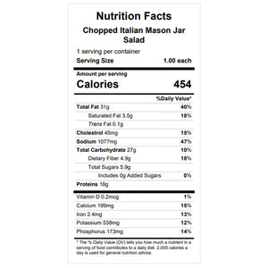 Chopped Italian Mason Jar Salad — July 23 or July 28