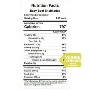 Easy Beef (or Bean) Enchiladas — January 5