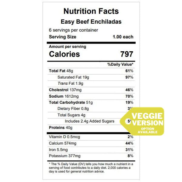 Easy Beef (or Bean) Enchiladas — January 5