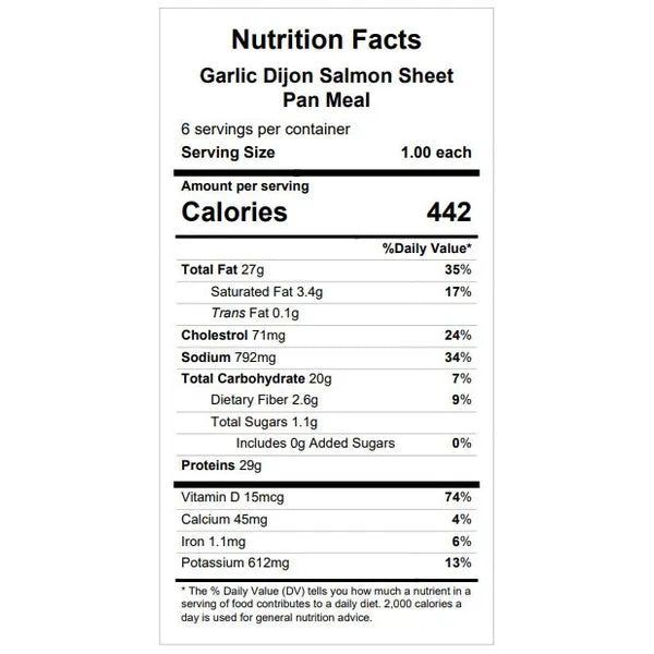 Garlic Dijon Salmon (OR Chicken) Sheet Pan Meal — March 25 or March 30