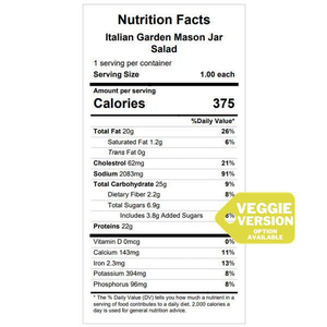 Italian Garden Mason Jar Salad — January 5