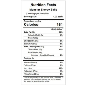 Monster / Strawberry Rhubarb Energy Balls — June 17