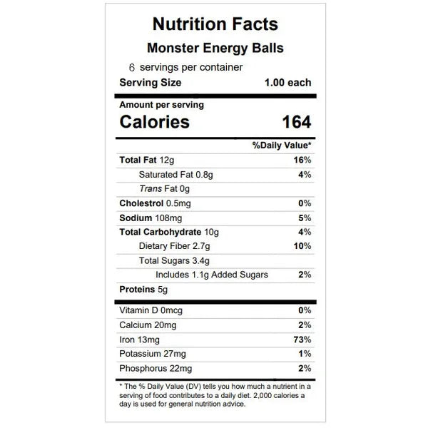 Monster / Strawberry Rhubarb Energy Balls — June 17
