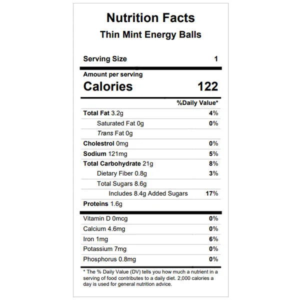 Monster / Thin Mint Energy Balls — October 8 or October 13