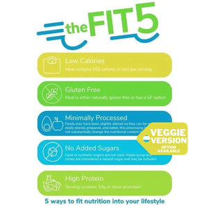 Chicken (or Veggie) Fried Rice — January 5