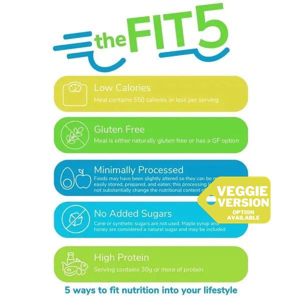 Chicken (or Veggie) Fried Rice — January 5