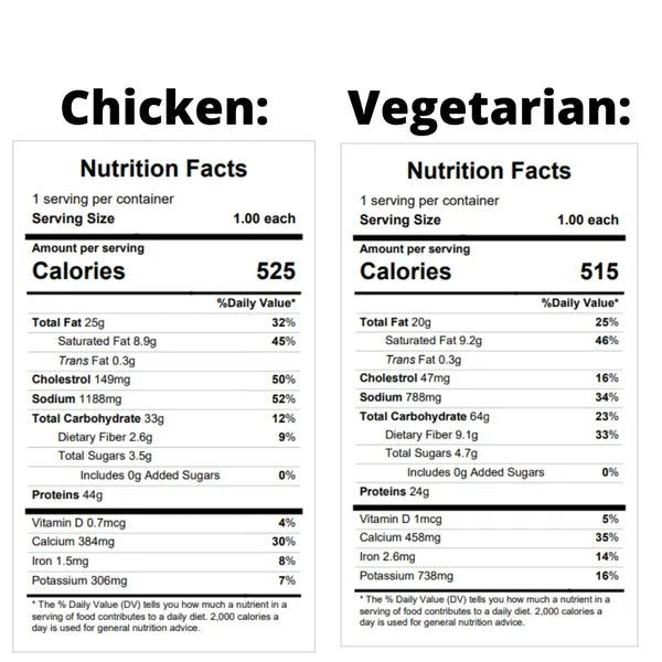 Creamy Chicken (OR White Bean) Broccoli Rice Casserole — July 16 or July 21