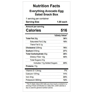 Everything Avocado Egg Salad Snack — August 6 or August 11