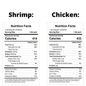 New Orleans Shrimp & Sausage Sheet Pan Dinner — Grab & Go / freezer meal