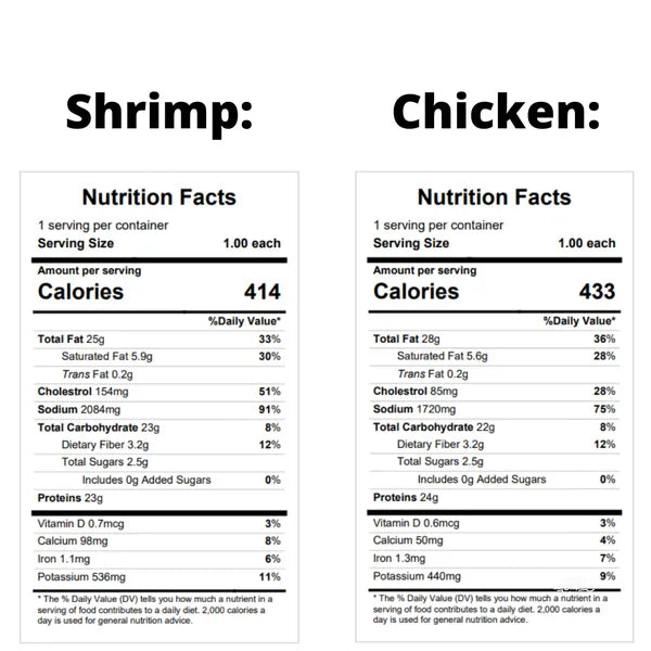 New Orleans Shrimp & Sausage Sheet Pan Dinner — Grab & Go / freezer meal