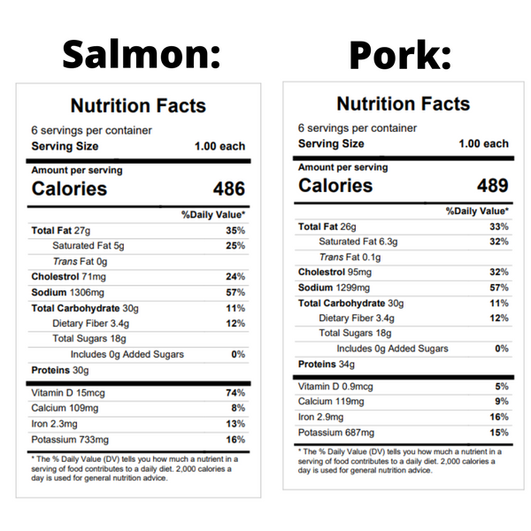 Teriyaki Grilled Salmon (OR Pork) w/ Crunchy Asian Salad — August 6 or August 11