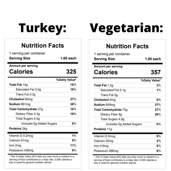 Turkey (OR Black Bean) Enchilada Skillet Meal — September 10 or September 15